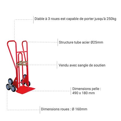 Diable 3 roues charge 250kg - Roues caoutchouc - 810210030 ❘ Bricoman