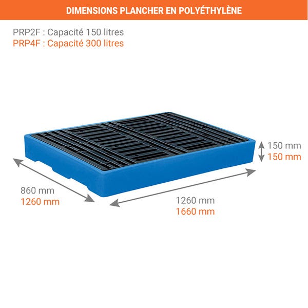 Plancher de rétention en polyéthylène - 1260x860mm - Capacité 150 litres - Charge max 1000kg - PRP2F 1