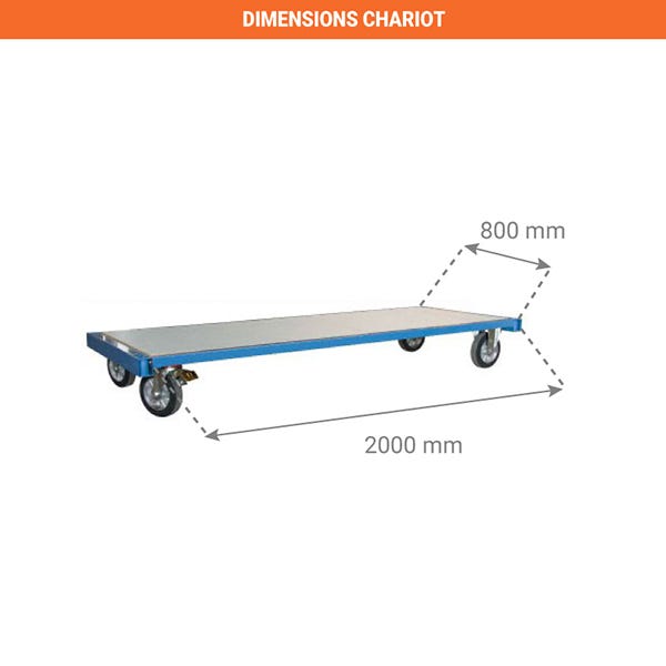 Chariot charge lourde - Composition : 2 dossiers et roues en rectangle - 800007199 1