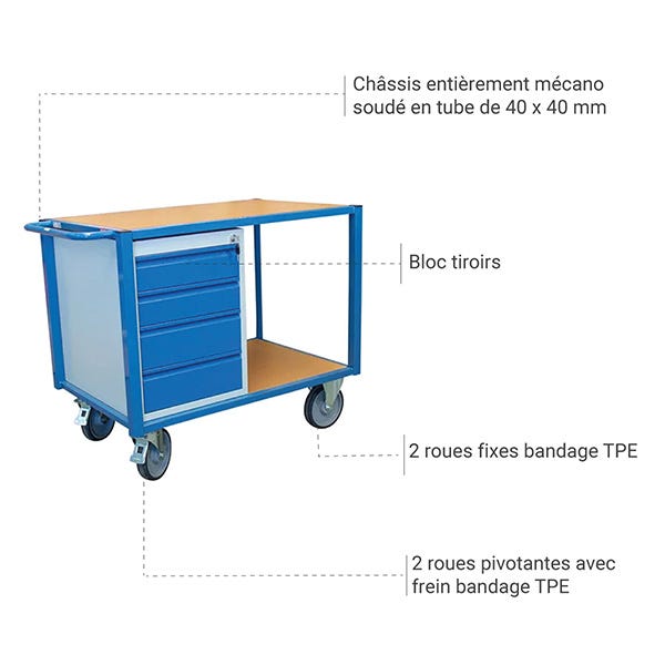 Chariot établi mobile 1 bloc tiroirs - charge max 500 kg - 880002988 2