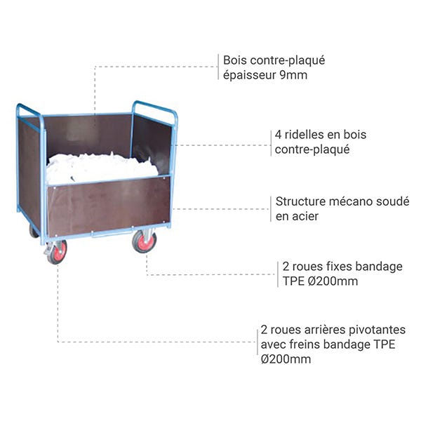 Chariot conteneur ouvert en bois contre plaqué - 500kg / 640 Litres - 800006464 1