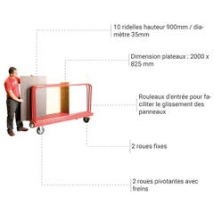 Rack à panneaux mobile - 1000kg - 8200007000/R 0