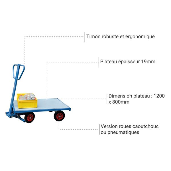 Chariot train avant pivotant 500kg - Plateau seul - Roues pneumatiques 260mm - 800007108 1