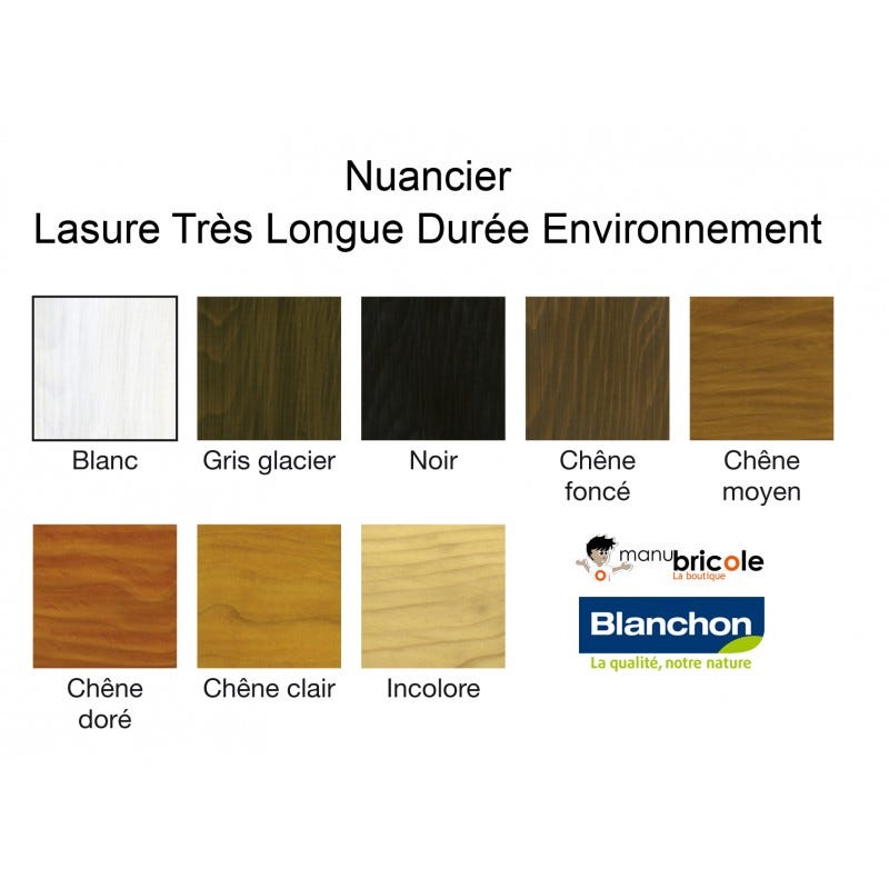 Lasure 2.5L Incolore très longue durée environnement - Blanchon 1