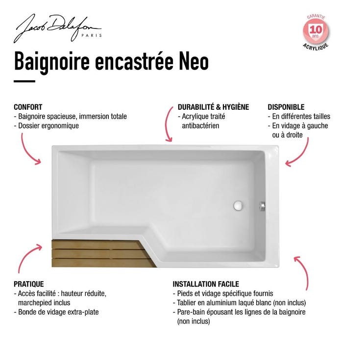 Baignoire bain douche JACOB DELAFON Neo compacte | 170 x 90, version gauche 3