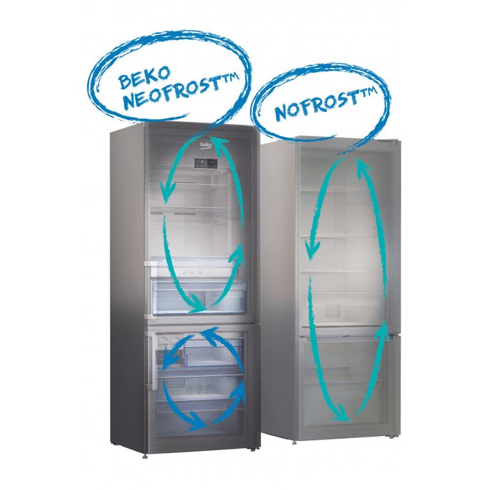 Réfrigérateurs 2 portes Froid Froid ventilé BEKO 54cm F, 4922670 4
