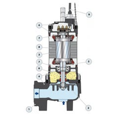 Pompe de relevage Pedrollo VX5550 4 kW jusqu'à 60 m3/h triphasé 380V 3