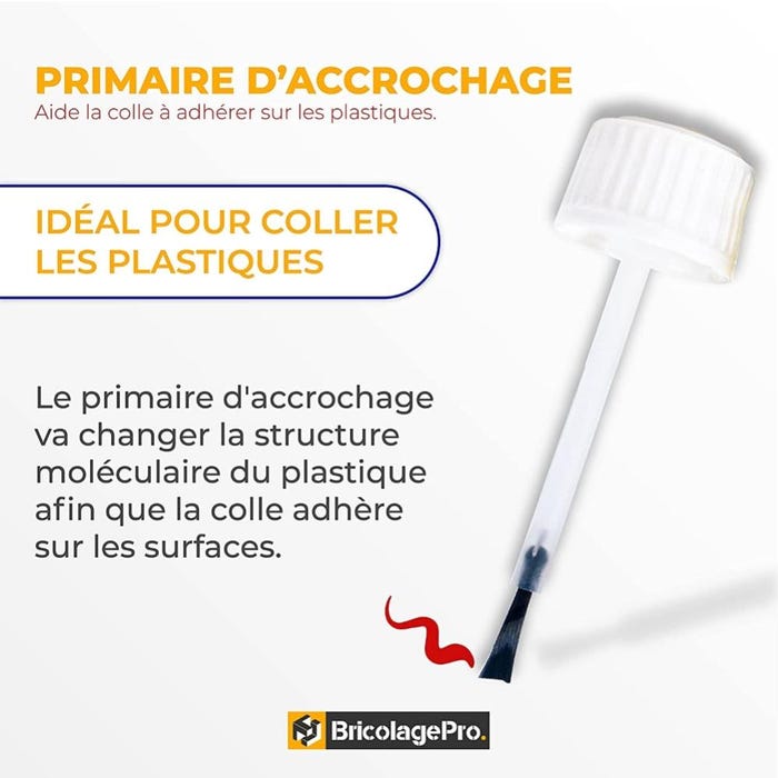 REPAR-EX - Flacon de Primaire d'Accrochage Reparex - Pour Colle Forte Cyanoacrylate - Flacon de 10ml - Bouchon Applicateur 2