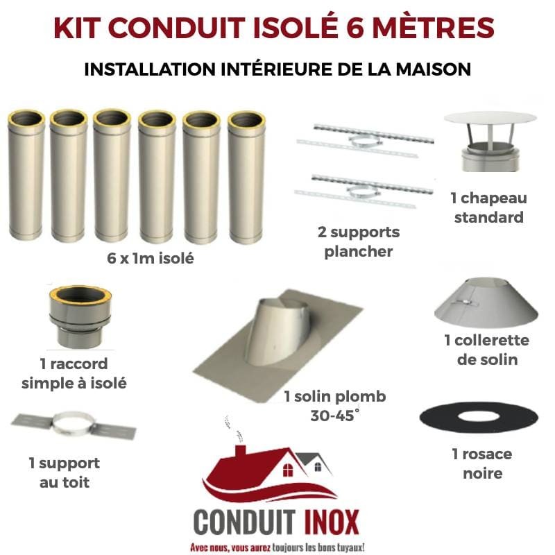 KIT CONDUIT ISOLE POUR INSTALLATION INTÉRIEURE - HAUTEUR 6 MÈTRES - DIAMÈTRE 100