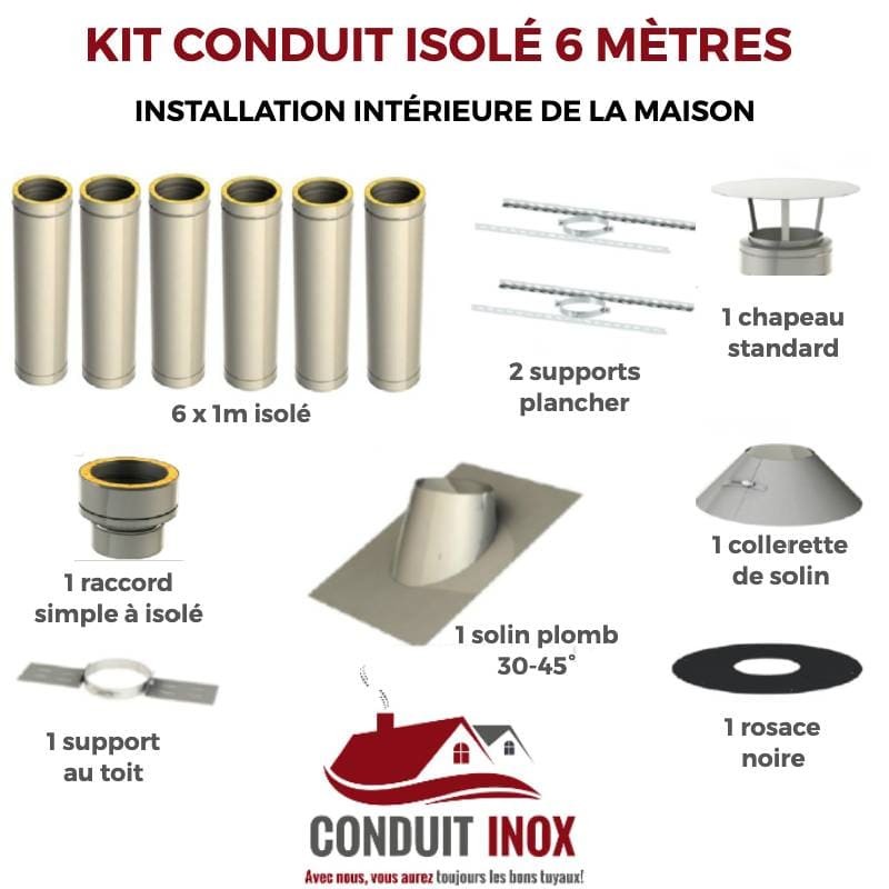 KIT CONDUIT ISOLE POUR INSTALLATION INTÉRIEURE - HAUTEUR 6 MÈTRES - DIAMÈTRE 80
