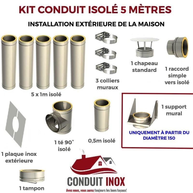 KIT CONDUIT ISOLE POUR INSTALLATION EXTÉRIEURE - HAUTEUR 5 MÈTRES - DIAMÈTRE 200