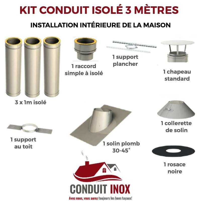 KIT CONDUIT ISOLE POUR INSTALLATION INTÉRIEURE - HAUTEUR 3 MÈTRES - DIAMÈTRE 80