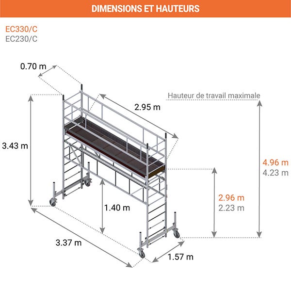Plateforme accès par escalier - Hauteur plateforme 3.20m - EC330/ESC 2