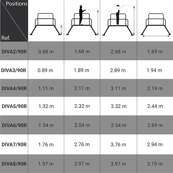 Plateforme roulante 3 marches - Hauteur max. de travail 2.68m - DIVA2/90R 1