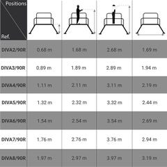 Plateforme roulante 7 marches - Hauteur max. de travail 3.54m - DIVA6/90R 1
