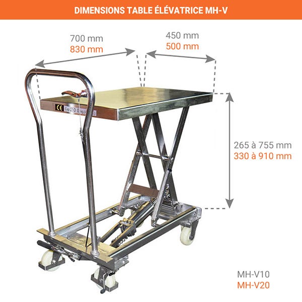 Table élévatrice manuelle en Inox - Charge max 200kg - MH-V20 1