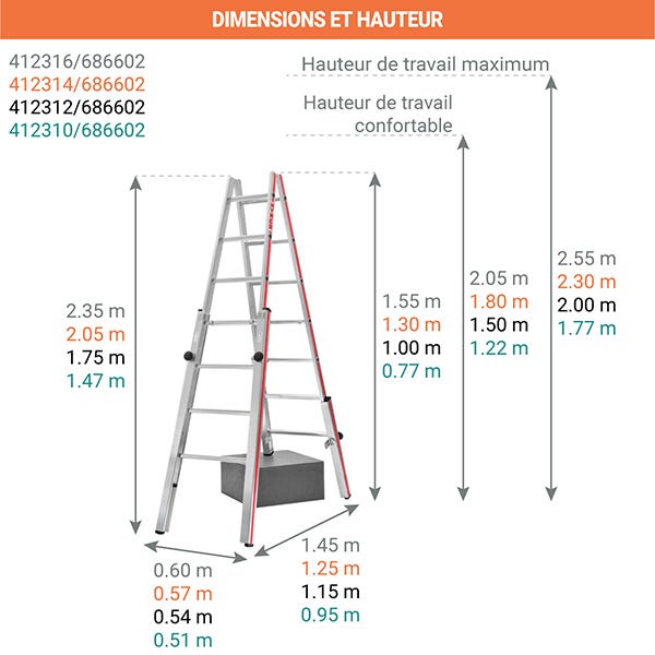 KIT plateforme télescopique - Longueur de 3.50m - Hauteur de travail max 3.05m - 412314/686602 1