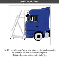Plateforme d'accès face camion - Hauteur d'accès 3.75m - ER11/CAMION 2