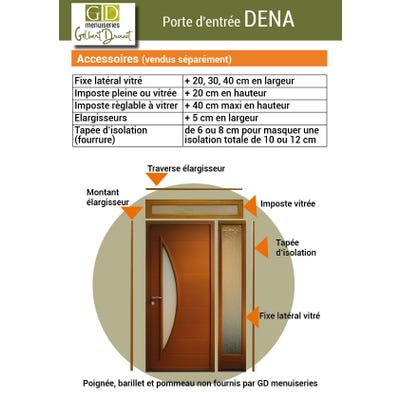 Porte D Entree Modele Dena Blanche 215X90 Poussant Droite Cote Tableau - GD MENUISERIES