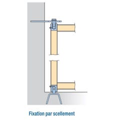 Pivot à sceller de portail pour tubes carrés 40 x 40 mm 0