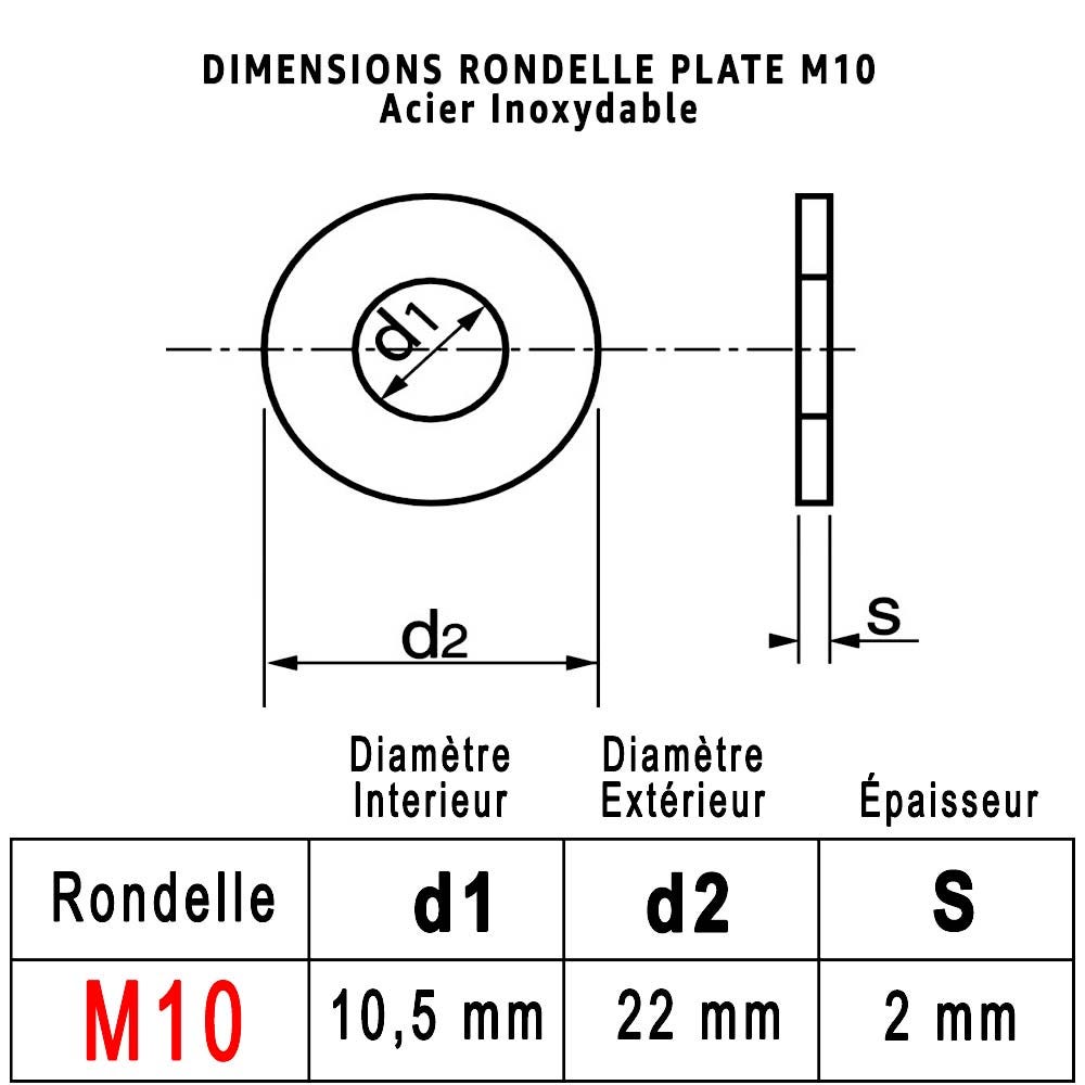 Rondelles Metal Inox M10 : Boite 20 Pcs Plate Moyenne Acier Inoxydable A2 | Usage Interieur et Exterieur | Dimension : (10,5mm x 22mm x 2mm) 2