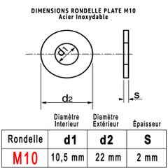 Rondelles Metal Inox M10 : Boite 20 Pcs Plate Moyenne Acier Inoxydable A2 | Usage Interieur et Exterieur | Dimension : (10,5mm x 22mm x 2mm) 2