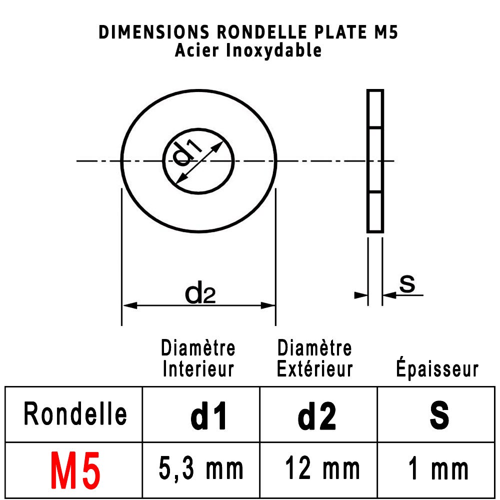 Rondelles Metal Inox M5 : Boite 30 Pcs Plate Moyenne Acier Inoxydable A2 | Usage Interieur et Exterieur | Dimension : (5,3mm x 12mm x 1mm) 2