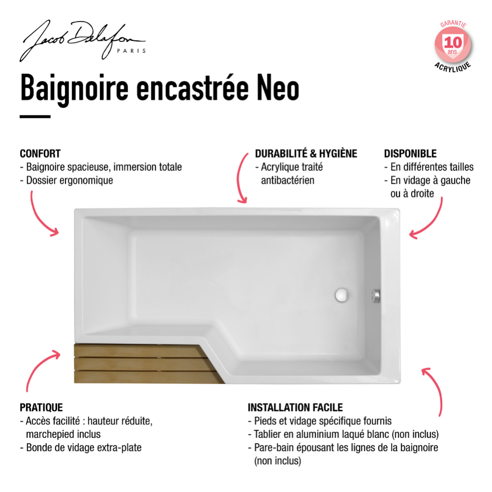 Baignoire bain douche JACOB DELAFON Neo 150 x 80 droite + pare bain + tablier + étagère 3