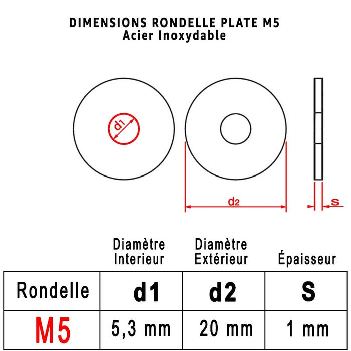 Rondelle Inox M5 : Boite 30 Pcs Plate EXTRA LARGE Acier Inoxydable A2 | Usage Interieur et Exterieur | (Diam.int = 5,3mm x Diam.ext = 20mm) 2