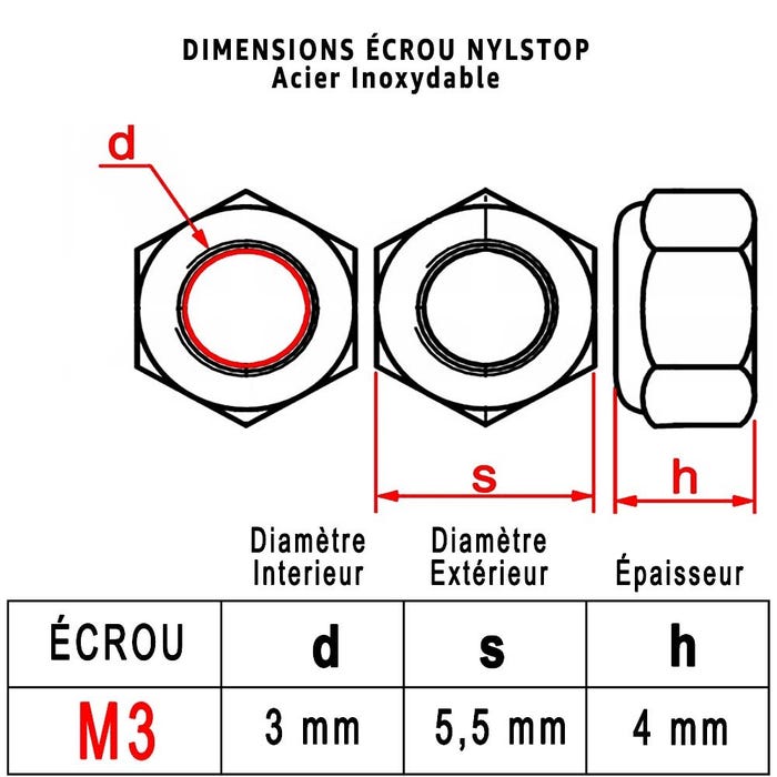 Ecrou Indesserable Autofreiné M3 : Boite 50 Pcs Nylstop Autobloquant Frein - Bague Nylon de Blocage | HI - DIN985 |(Diam. 3mm x 5,5mm) Inox A2 2