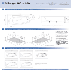 Baignoire balnéo MILONGA 180x100 sur châssis métal, système balnéo AIR HOTEL tête bain à gauche 3