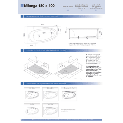 Baignoire balnéo MILONGA 180x100 sur châssis métal, système balnéo MIX COLOR tête bain à gauche 3