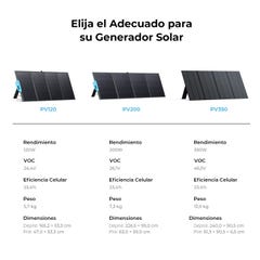 BLUETTI Panneau Solaire PV120,Panneau Solaire120W pour Centrales Électriques EB3A/EB55/EB70/AC60/AC180,Solaire Photovoltaïque Pliable et Portable IP54 5