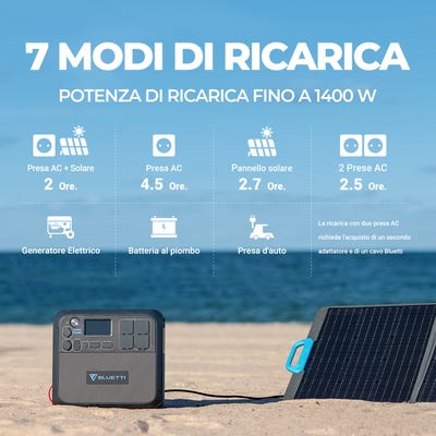 BLUETTI AC200MAX Générateur solaire portable 2200W Station énergie 2048 Wh avec 2xB230 module de batterie 2048 Wh chacune pour panne de courant