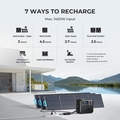 PowerOak BLUETTI AC200MAX Générateur solaire portable 2200W Station énergie 2048 Wh avec B230 batterie d'extension 2048 Wh camping caravane menuiserie