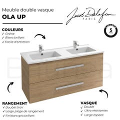 Meuble lavabo double vasque JACOB DELAFON Ola Up, 2 tiroirs Blanc brillant 4