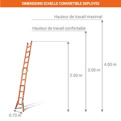 Echelle transformable 2 plans - Longueur 4m / pliée 1,2m - Hauteur escabeau  1,98m - BKPL/2/BR ❘ Bricoman