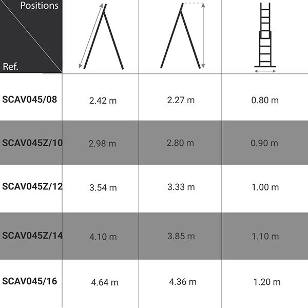 Echelle 8+8 barreaux - Hauteur à atteindre 3.83m - SCAV045/08 2