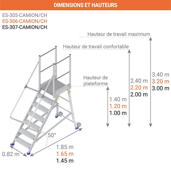 Plateforme de chargement 7 marches - Hauteur max. de travail 3.40m - ES-307-CAMION/CH 1