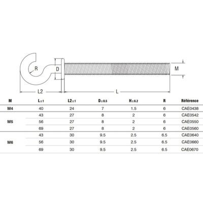 Crochet à embase métal filletage métrique M5x60-SBOX en boîte de 50 - SCELL-IT - CAE0560 1