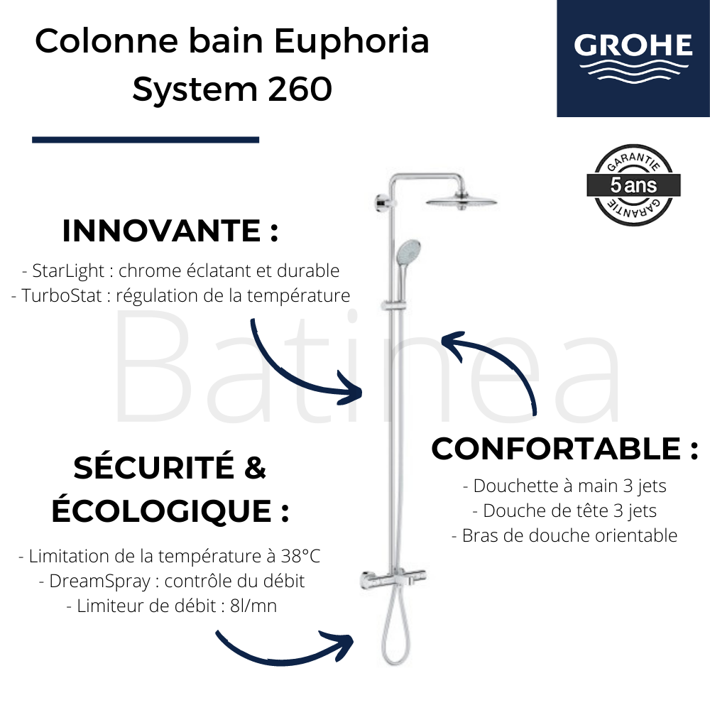 Colonne bain douche thermostatique GROHE Euphoria System 260 + nettoyant GrohClean 1