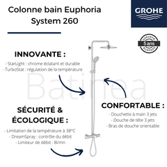 GROHE Colonne bain douche Euphoria System 260 avec nettoyant GrohClean 1