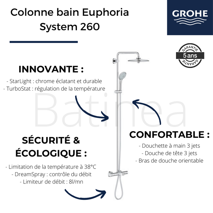 Colonne bain douche thermostatique GROHE Euphoria System 260 + nettoyant GrohClean 1