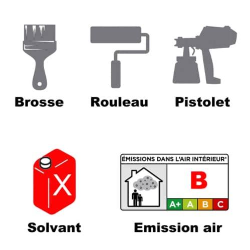 3,5 LITRE SET 2K Peinture Voiture Ral 1002 Jaune Sable Acryl Brillant