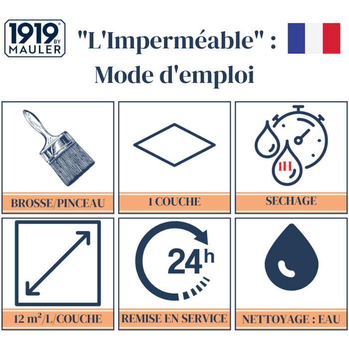 Saturateur bois Teck pour 75m² monocouche 5L L'Imperméable 1919 BY MAULER 2