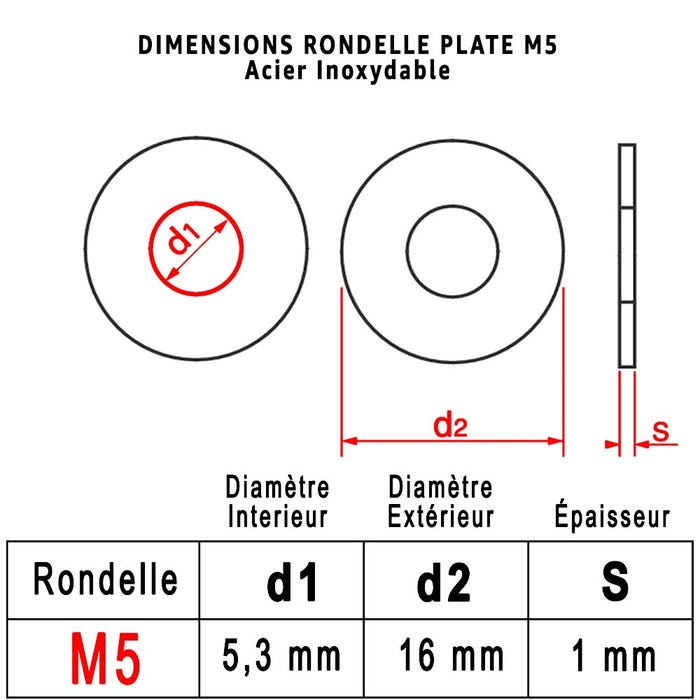 Rondelle Inox M5 : Boite 30 Pcs Plate LARGE Acier Inoxydable A2 | Usage Interieur et Exterieur | (Diam.int = 5,3mm x Diam.ext = 16mm) 2
