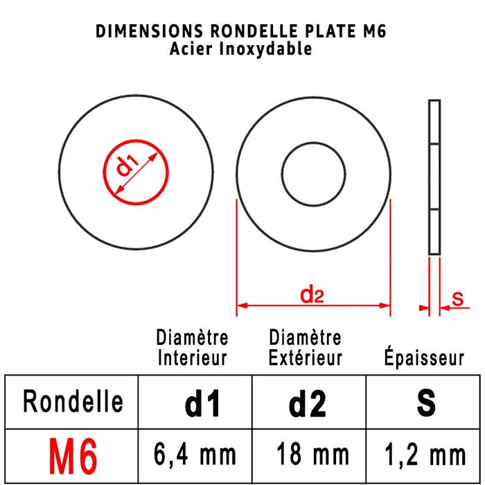 Rondelle Inox M6 : Boite 30 Pcs Plate LARGE Acier Inoxydable A2 | Usage Interieur et Exterieur | (Diam.int = 6,4mm x Diam.ext = 18mm) 2