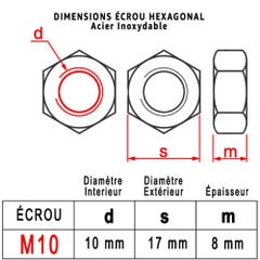 Ecrou Hexagonal M10 : Boite 5 Pcs en Acier Inoxydable | HU - DIN934 - Inox A2 | (Diam.int = 10mm x Diam.ext = 17mm) 2