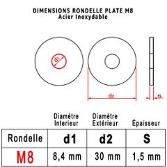 Rondelle Inox M8 : Boite 20 Pcs Plate EXTRA LARGE Acier Inoxydable A2 | Usage Interieur et Exterieur | (Diam.int = 8,4mm x Diam.ext = 30mm) 2