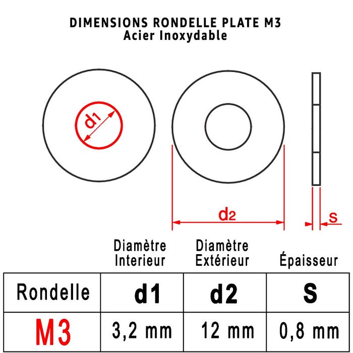 Rondelle Inox M3 : Boite 50 Pcs Plate LARGE Acier Inoxydable A2 | Usage Interieur et Exterieur | (Diam.int = 3,2mm x Diam.ext = 12mm) 2